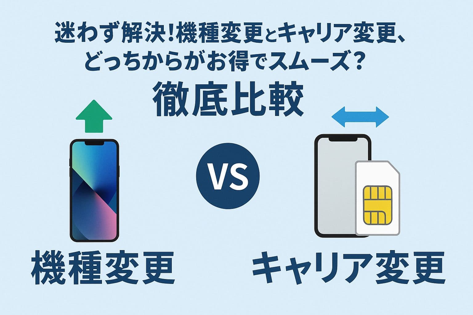 迷わず解決！機種変更とキャリア変更、どっちからがお得でスムーズ？徹底比較