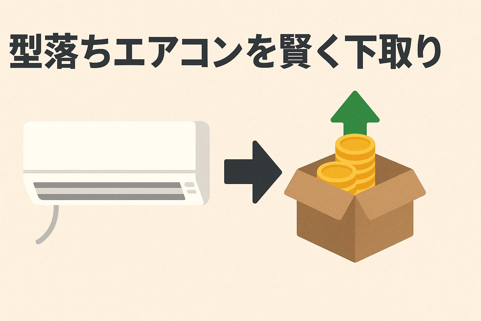 型落ちエアコンを下取り＆工事費込みで賢く買い替える方法